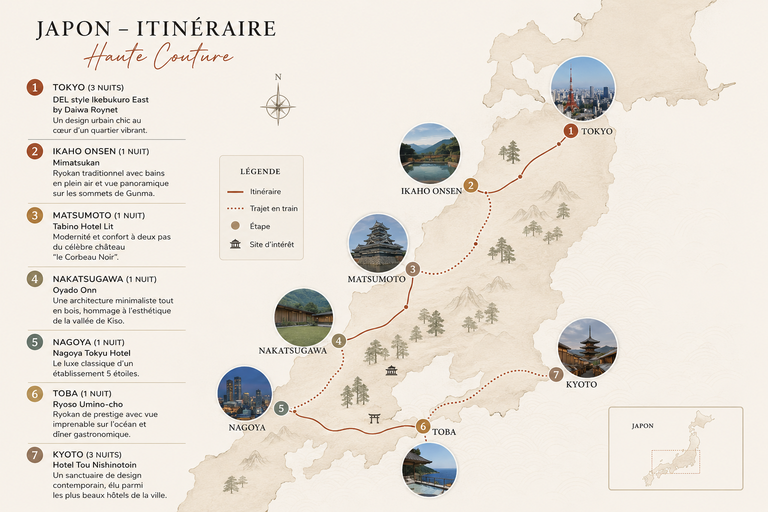 Carte de l'itinéraire Japon Momiji 2026